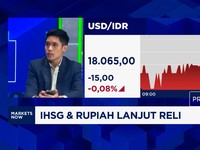 Inflasi AS Melandai, Rupiah - IHSG Bisa Melanjutkan Penguatan?