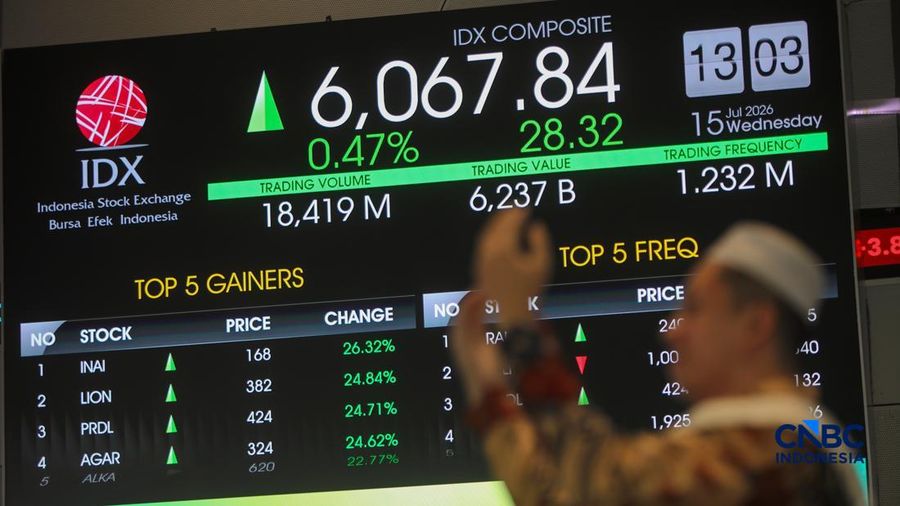 Ilustrasi berdoa dengan latar belakang Indeks Harga Saham Gabungan (IHSG) di Gedung Bursa Efek Indonesia (BEI), Jakarta. (CNBC Indonesia/Faisal Rahman)