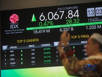Ilustrasi berdoa dengan latar belakang Indeks Harga Saham Gabungan (IHSG) di Gedung Bursa Efek Indonesia (BEI), Jakarta. (CNBC Indonesia/Faisal Rahman)