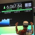 Ilustrasi berdoa dengan latar belakang Indeks Harga Saham Gabungan (IHSG) di Gedung Bursa Efek Indonesia (BEI), Jakarta. (CNBC Indonesia/Faisal Rahman)