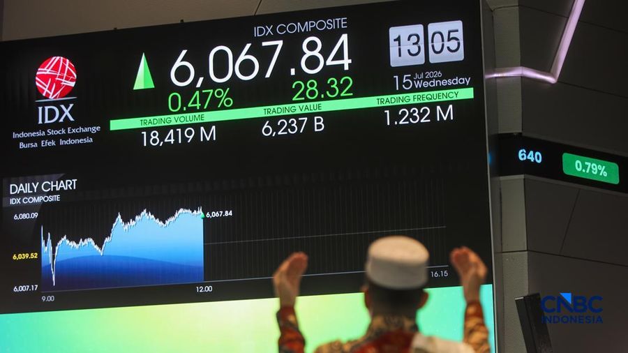 Ilustrasi berdoa dengan latar belakang Indeks Harga Saham Gabungan (IHSG) di Gedung Bursa Efek Indonesia (BEI), Jakarta. (CNBC Indonesia/Faisal Rahman)