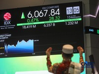 Ilustrasi berdoa dengan latar belakang Indeks Harga Saham Gabungan (IHSG) di Gedung Bursa Efek Indonesia (BEI), Jakarta. (CNBC Indonesia/Faisal Rahman)