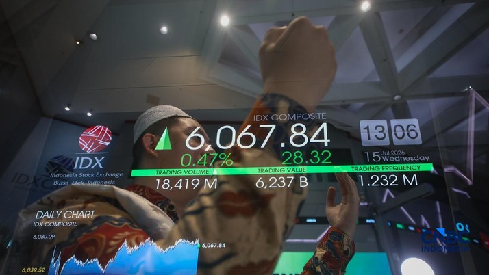 Ilustrasi berdoa dengan latar belakang Indeks Harga Saham Gabungan (IHSG) di Gedung Bursa Efek Indonesia (BEI), Jakarta. (CNBC Indonesia/Faisal Rahman)