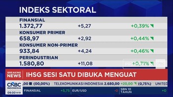 Awal Pekan, IHSG Dibuka Menguat Saat Rupiah Terperosok ke Zona Merah