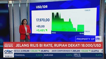 Jelang Rilis BI Rate, Rupiah Kembali Melemah & Dekati Rp 18.000/USD