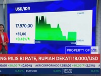 Jelang Rilis BI Rate, Rupiah Kembali Melemah & Dekati Rp 18.000/USD