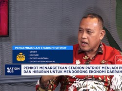 Kota Bekasi Bangun Stadion, Tarik Wisatawan Olahraga & Gerakan Ekonomi