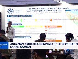 Ancaman Karhutla Meningkat, KLH Perketat Pengawasan Gambut