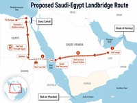 Jalur kapal di Bab al-Mandab, Arab Saudi. (Dok. Linkedin/The Maritime)
