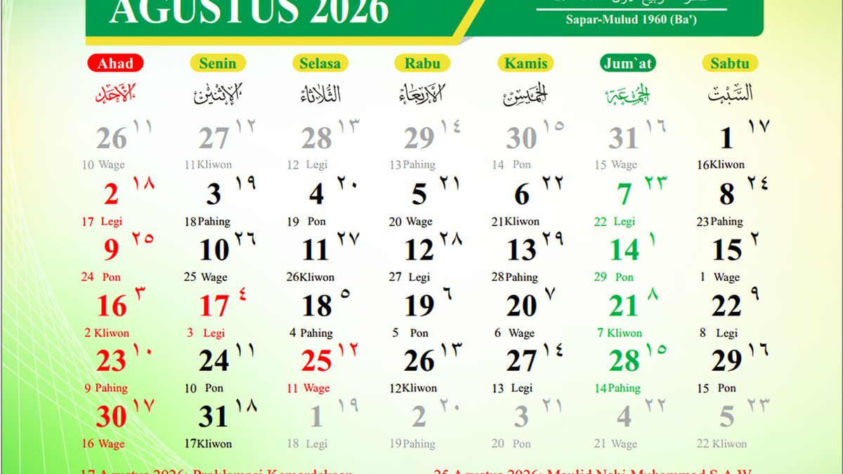 Hari Ini Malam Jumat Apa? Cek Weton Kalender Jawa 28 Agustus 2026-Ramalannya!