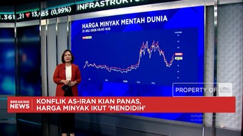 Konflik AS Vs Iran Memanas, Harga Minyak & Batu Bara Ikut 'Mendidih'
