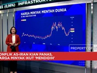 Konflik AS Vs Iran Memanas, Harga Minyak & Batu Bara Ikut 'Mendidih'