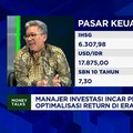 Penilaian S&P hingga Perang Masih Jadi Isu Penting, Ke Mana Arah Investasi MI 2026?