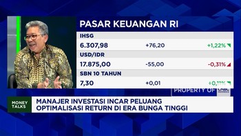 Penilaian S&P hingga Perang Masih Jadi Isu Penting, Ke Mana Arah Investasi MI 2026?