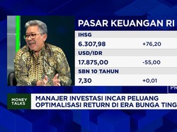 Penilaian S&P hingga Perang Masih Jadi Isu Penting, Ke Mana Arah Investasi MI 2026?