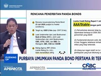 Purbaya Umumkan Panda Bond Pertama RI Terbit 23 Juli 2026