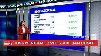 RDG BI - Kinerja Fiskal Jadi Perhatian, IHSG & Rupiah Bisa Terus Menguat?