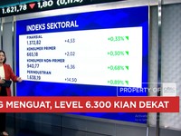 RDG BI - Kinerja Fiskal Jadi Perhatian, IHSG & Rupiah Bisa Terus Menguat?