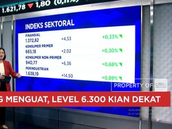 RDG BI - Kinerja Fiskal Jadi Perhatian, IHSG & Rupiah Bisa Terus Menguat?
