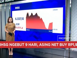 Jelang Keputusan Penting BI, IHSG & Rupiah Kompak Melemah