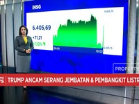 BI Rate Ditahan, IHSG Menguat Lebih 1% & Tembus 6.400