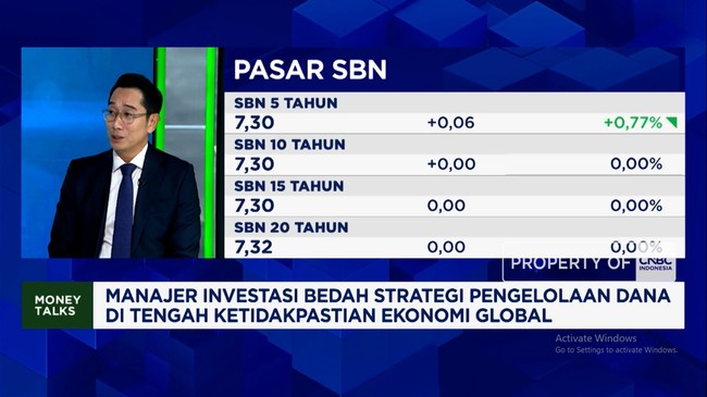 Video: Bos MI Bongkar Risiko dan Prospek Cuan Investasi Saham -Obligasi