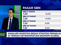 Bos MI Bongkar Risiko & Prospek Cuan Investasi Pasar Saham - Obligasi Hadapi Ketidakpastian
