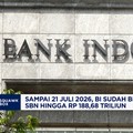 Hingga 21 Juli 2026, BI Beli SBN Rp188,68 Triliun