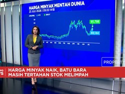 Pasar Waspadai Timur Tengah & The Fed, Harga Emas dan Perak Melonjak