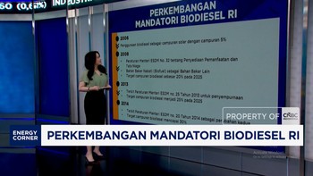 Perkembangan Mandatori Biodiesel RI