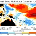 Analisis Dinamika Atmosfer Dasarian II Juli 2026 dirilir BMKG tanggal 23 Juli 2026. (Dok. BMKG)