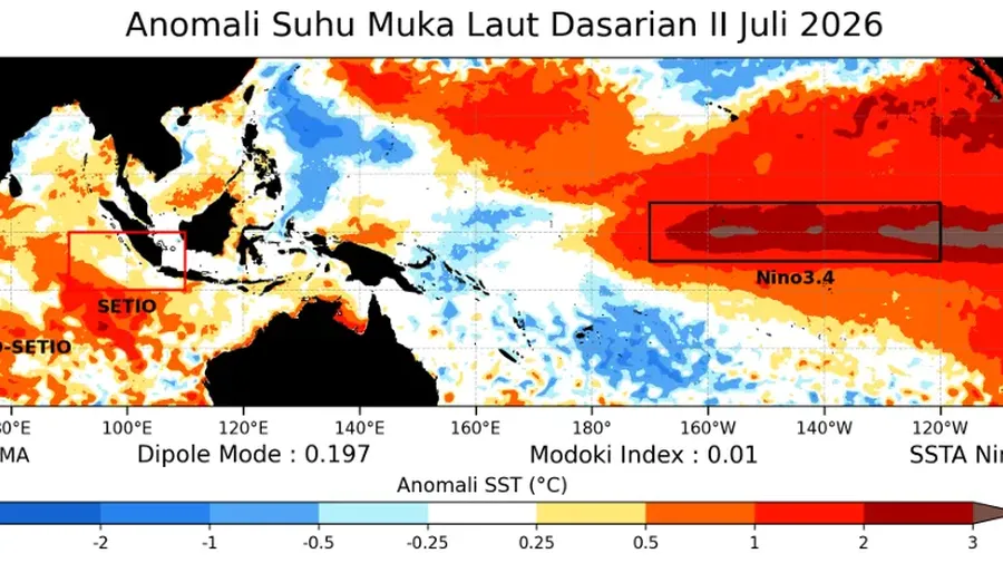 Analisis Dinamika Atmosfer Dasarian II Juli 2026 dirilir BMKG tanggal 23 Juli 2026. (Dok. BMKG)