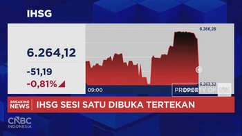 IHSG Longsor Lagi! Balik ke Level 6.200-an