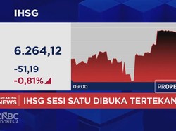 IHSG Longsor Lagi! Balik ke Level 6.200-an