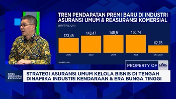Mobil & Motor Listrik Makin Laris, Permintaan Asuransi Kendaraan Ikut Meroket?