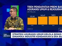 Mobil & Motor Listrik Makin Laris, Permintaan Asuransi Kendaraan Ikut Meroket?