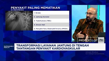 Penyakit Jantung Koroner Jadi Pembunuh Nomor 1, Ini Bahayanya!