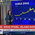 Harapan Damai Iran - AS, Harga Minyak Turun & Harga Emas Stabila