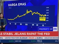 Harapan Damai Iran - AS, Harga Minyak Turun & Harga Emas Stabila