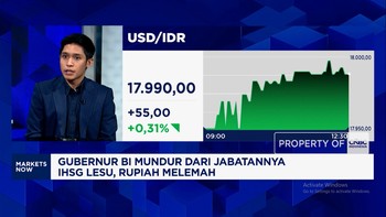 Pasar Pantau Independensi Bank Indonesia & Pengganti Perry Warjiyo, Rupiah Melemah