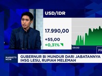 Pasar Pantau Independensi Bank Indonesia & Pengganti Perry Warjiyo, Rupiah Melemah