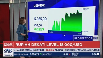 Perry Mundur Dari Gubernur BI, Rupiah Melemah & Dekati Rp 18.000/USD