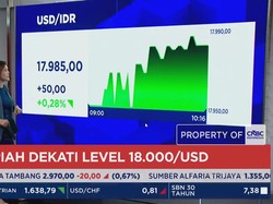 Perry Mundur Dari Gubernur BI, Rupiah Melemah & Dekati Rp 18.000/USD