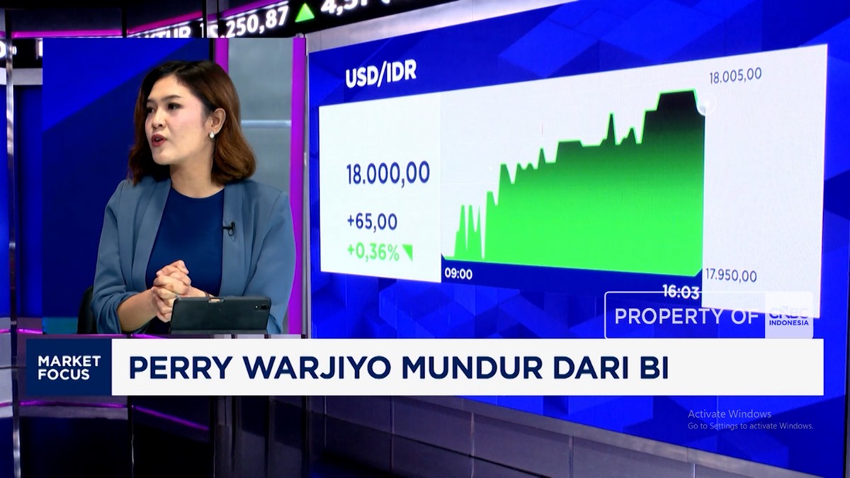 Video: Pasar Pantau The Fed hingga Efek Perry Warjiyo Mundur ke Rupiah