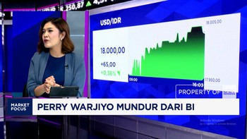 Uji Efek Perry Warjiyo Mundur ke Rupiah - Pasar Tahan Napas Tunggu The Fed