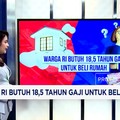 Warga RI Butuh 18,5 Tahun Gaji untuk Beli Rumah