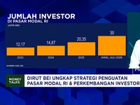 BEI Ungkap Peran Anak Muda di Bursa Saham RI, Investor Ritel "Jajah" BEI