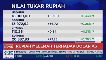IHSG Dibuka Melemah & Rupiah Anjlok ke Rp 18.060 per USD