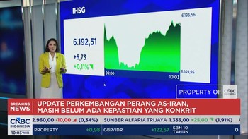 IHSG Labil Jelang FOMC The Fed - Rupiah Masih Dalam Tekanan