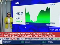 IHSG Labil Jelang FOMC The Fed - Rupiah Masih Dalam Tekanan